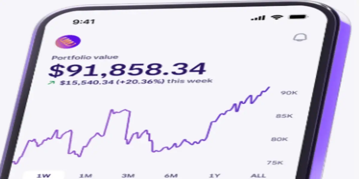 Обзор - Moneyinvs
