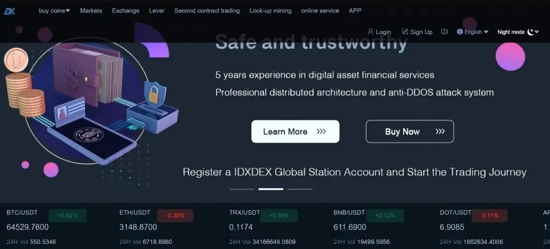 Обзор брокера IDXDEX Обзор брокера IDXDEX