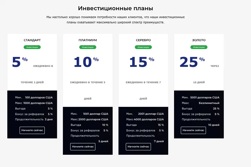 Global Liquidation Company обзор условий  обзор на Global Liquidation Company