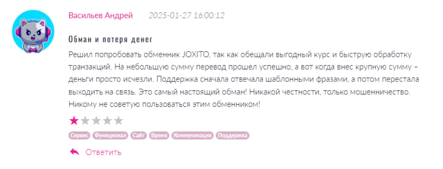 Alervo отзывы клиентов Alervo отзывы людей