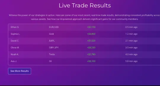 TradeSmartPro обзор что известно? TradeSmartPro