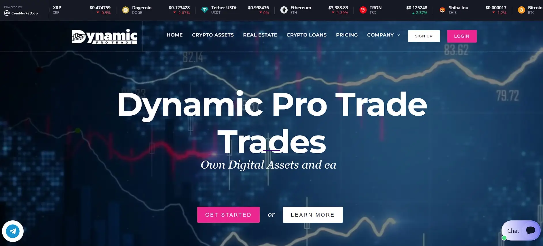 Обзор инвестиционнй компании Dynamic Pro Trade