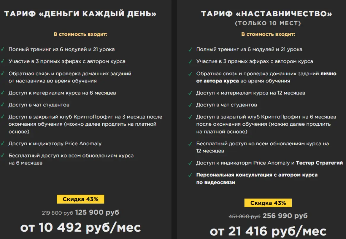 Кошелек с Биткоинами информация обзор на Кошелек с Биткоинами