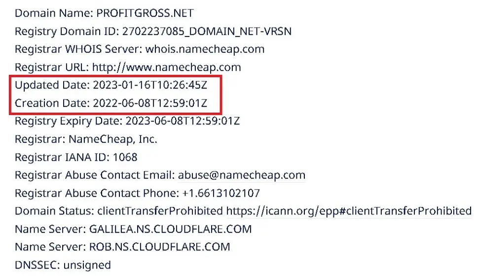 Проверка домена profitgross.net 