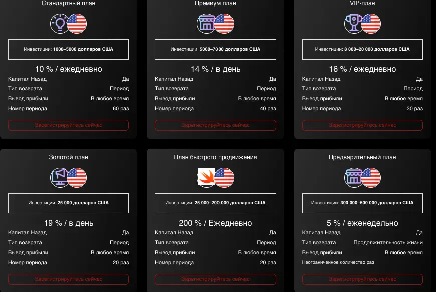 обзор на Estockstrade