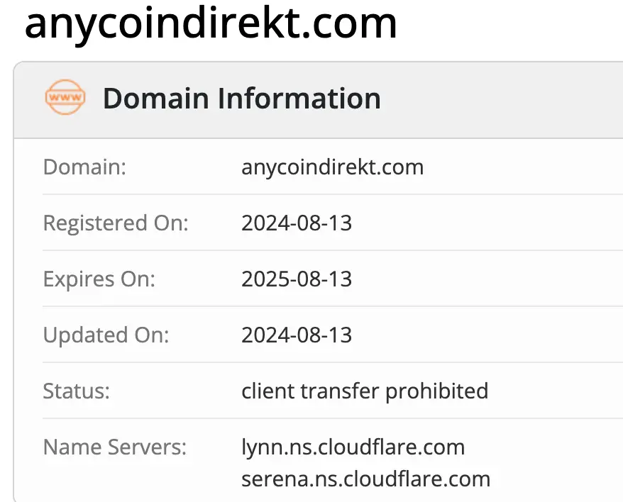 домен Anycoindirekt Anycoindirekt домен