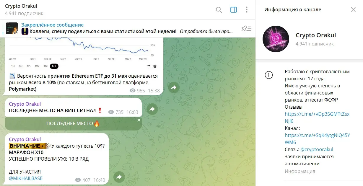 Обзор ТГ канала Crypto Orakul