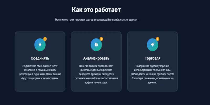 Инфо о проекте Digitsniper
