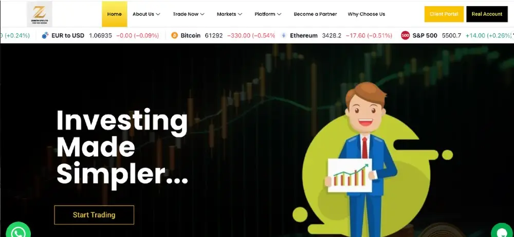 Основная информация о Zenith CFD Основная информация о Zenith CFD