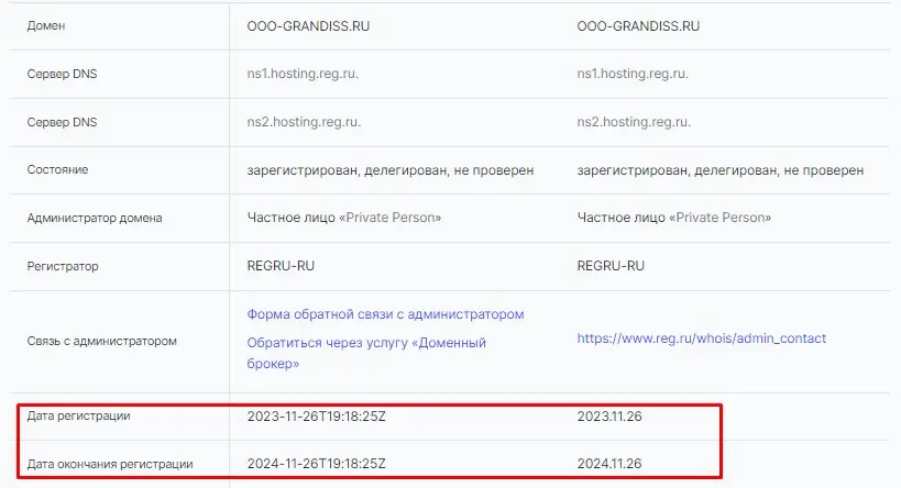 Проверка домена ooo-grandiss.ru Проверка домена ooo-grandiss.ru
