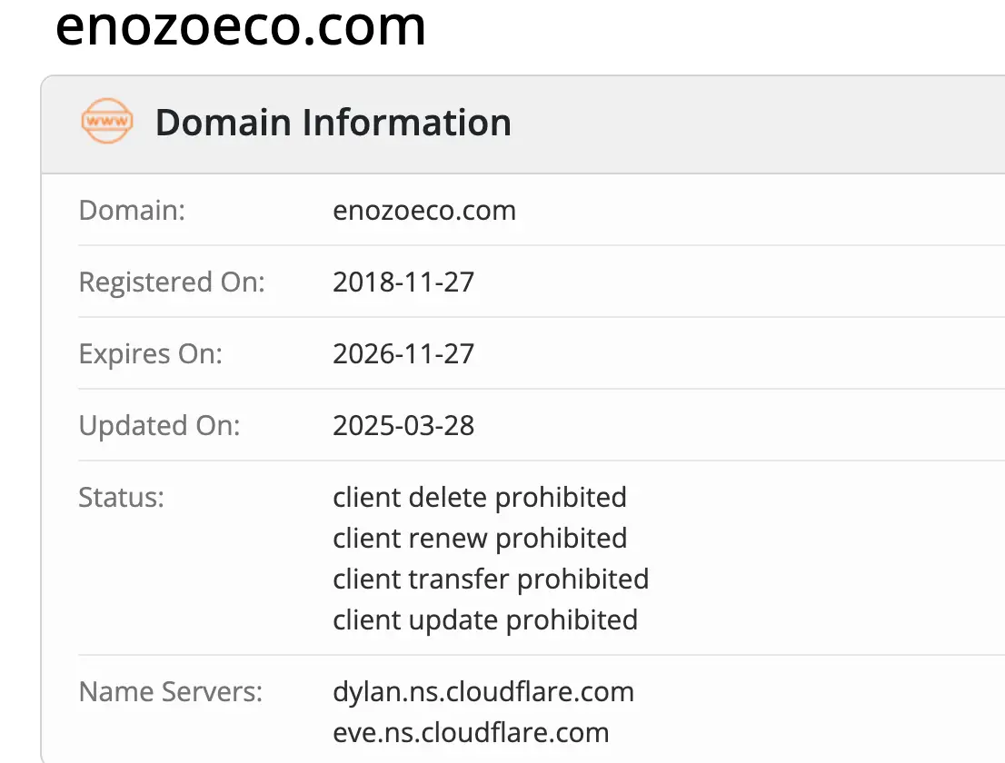 Enozoeco мошенники Enozoeco домен