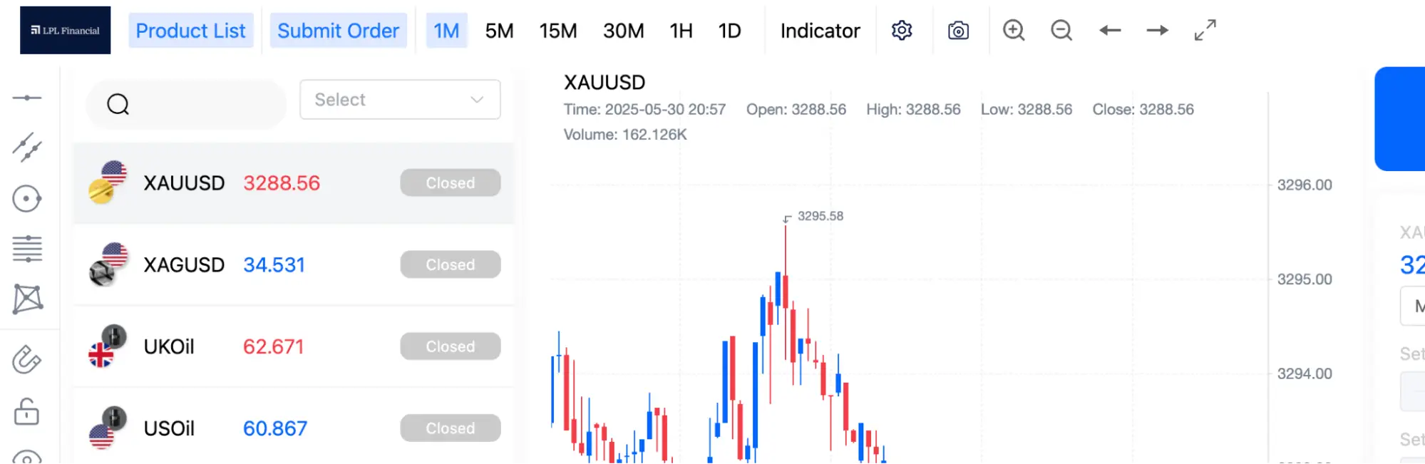 Kestrainvesly скам Kestrainvesly обзор