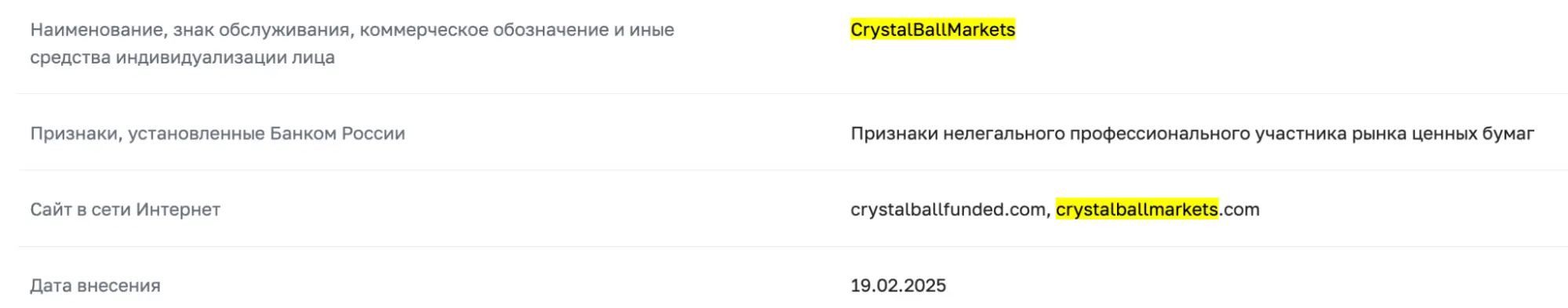список цб Crystal Ball Market