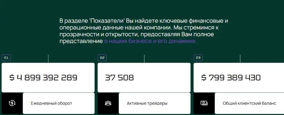 Tvakloxil компания 