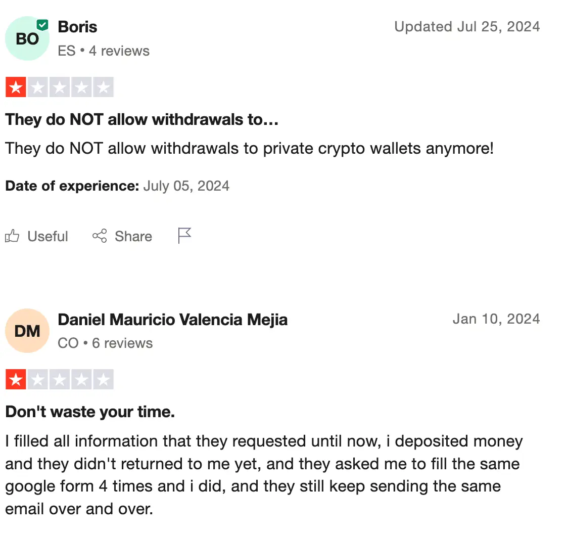 Paxos Trust Company отзыв отзывы о Paxos Trust Company