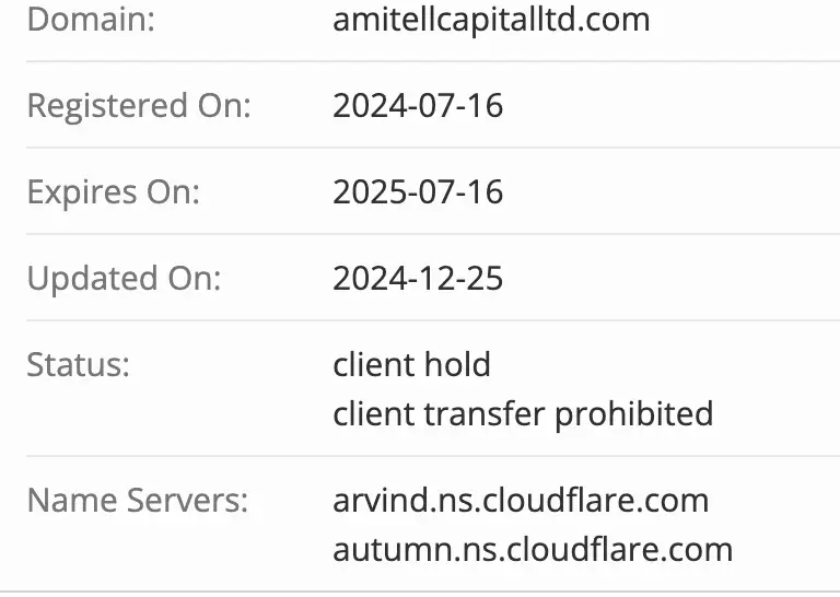 Amitell Capital домен