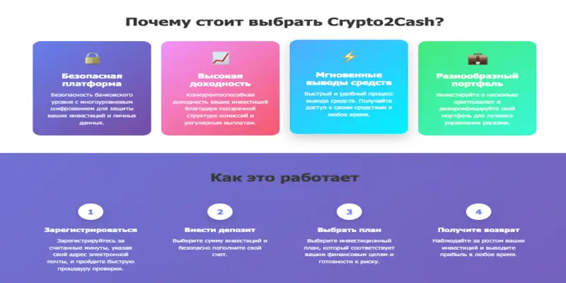 обзор на Crypto2Cash