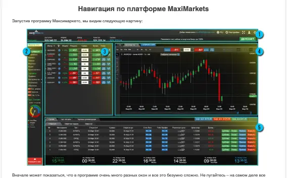 информация о MaxiMarkets