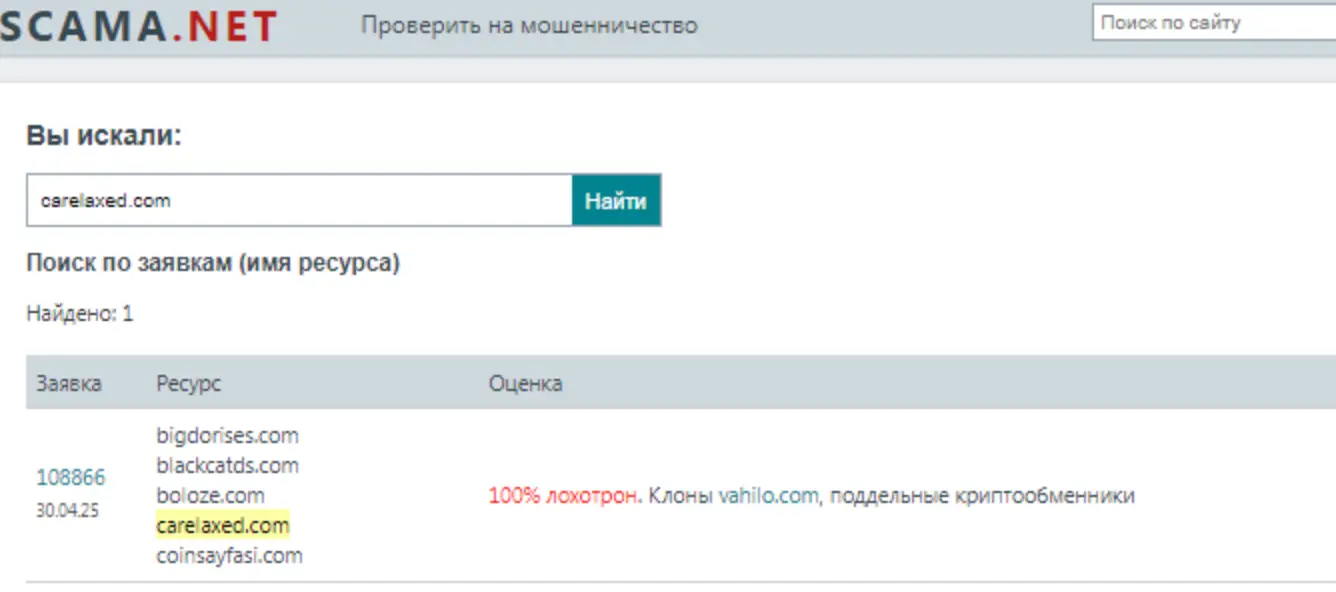Carelaxed обман Carelaxed скам