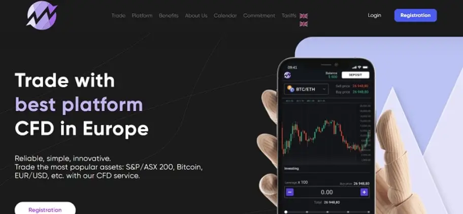 Основная информация о FCSIP Основная информация о FCSIP