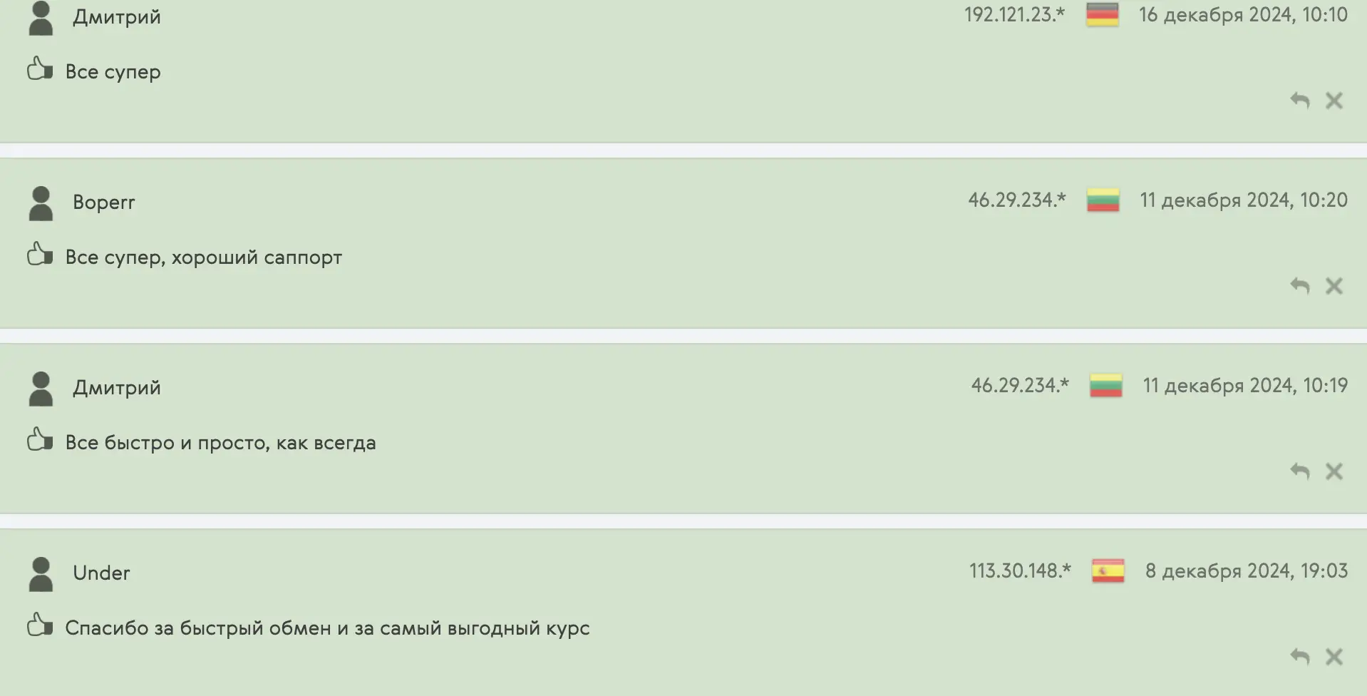 отзыв о UBIMONEY UBIMONEY отзывы