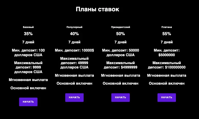 Kodex Capitals Plc инфо о проекте  обзор на Kodex Capitals Plc