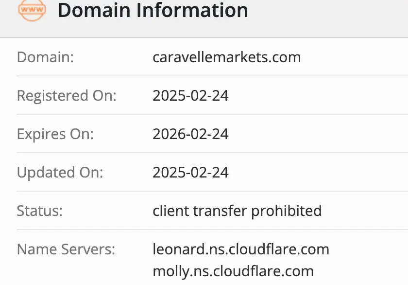 домен Caravelle Markets