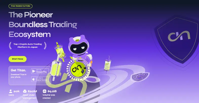 обзор на Titan Trading Platform