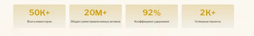 статистика UsoGold