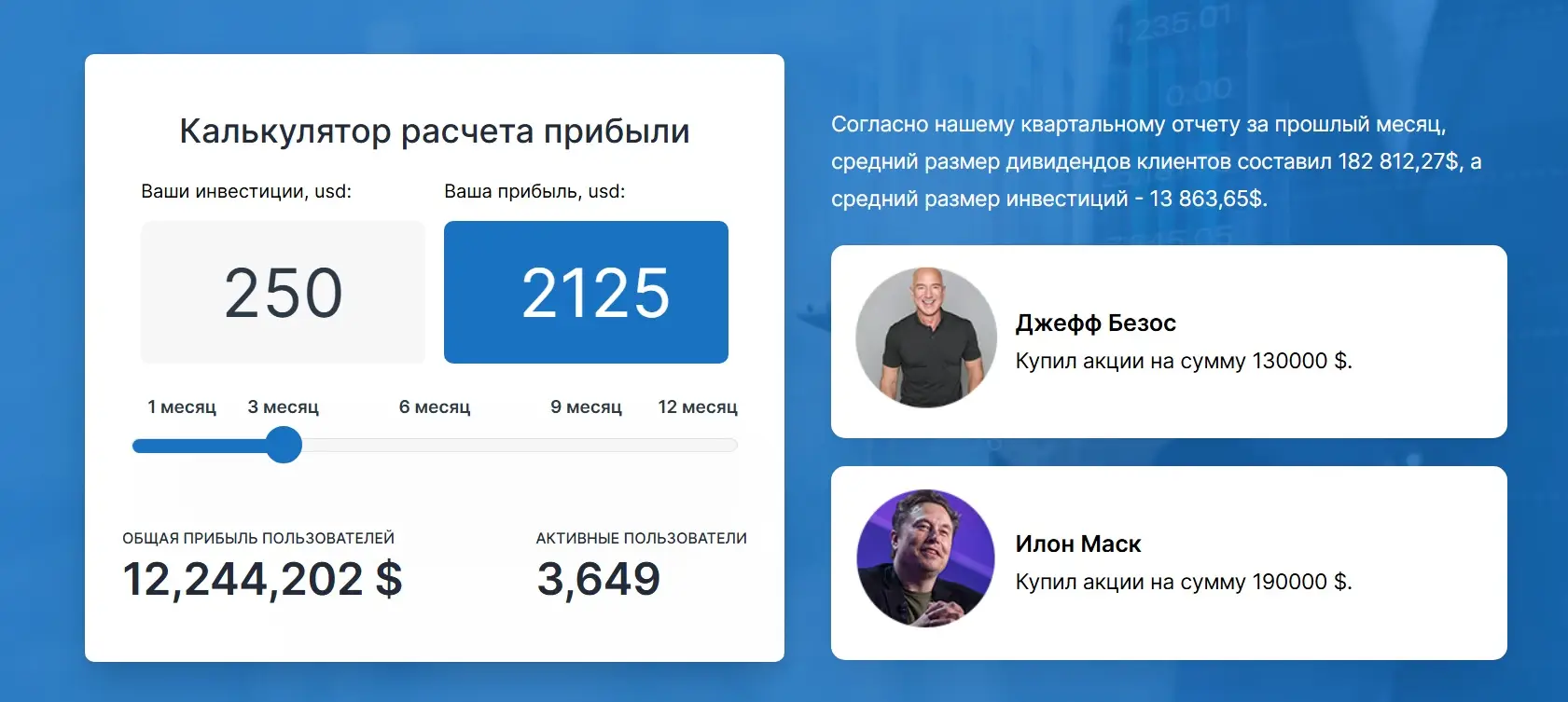 обзор USA Invest USA Invest обзор