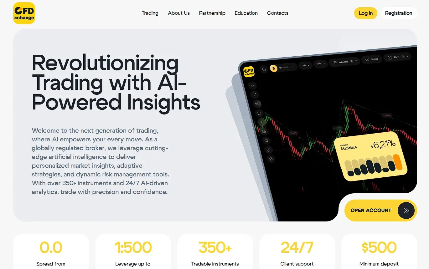 Основная информация о CFDxchange