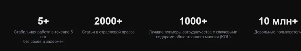 Bitgrex информация о сайте  инфо о сайте Bitgrex