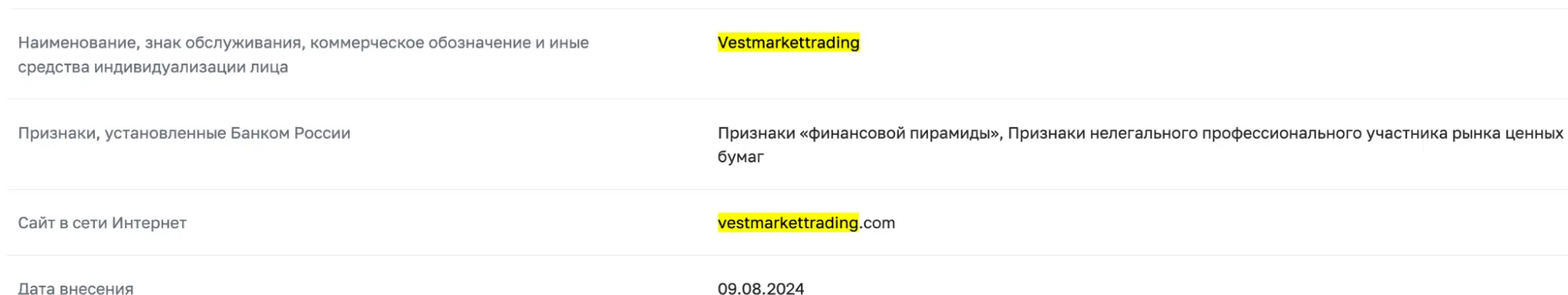 Vestmarkettrading скам