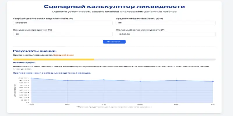 Atom Growth Capital инфо о проекте обзор на Atom Growth Capital