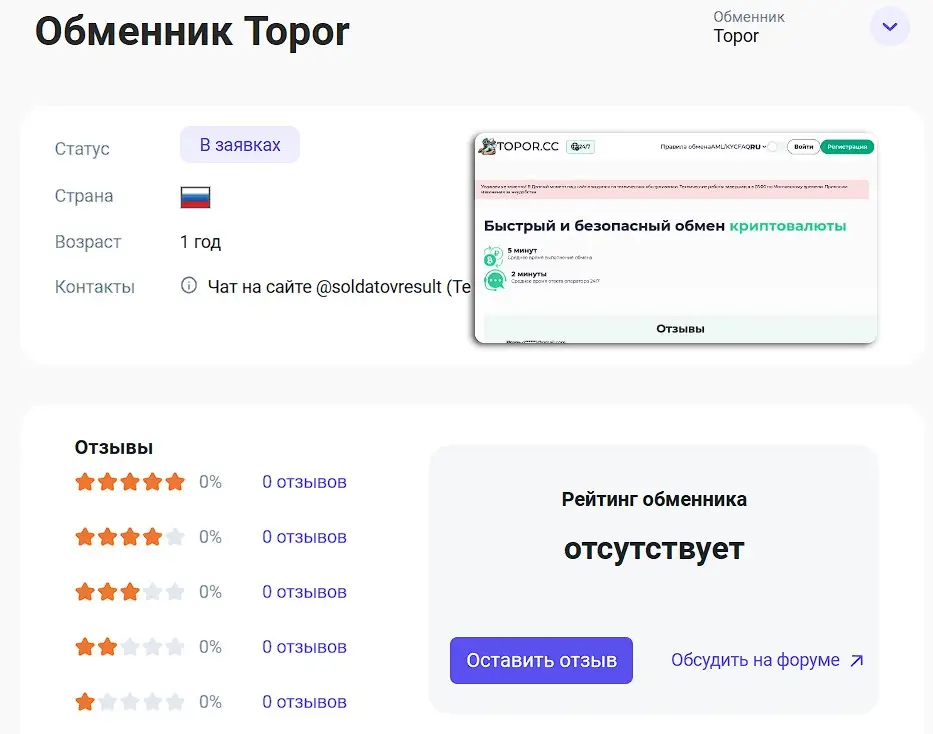 Как обманывают на Топор – СКАМ-проект или нет Как обманывают на Топор – СКАМ-проект или нет