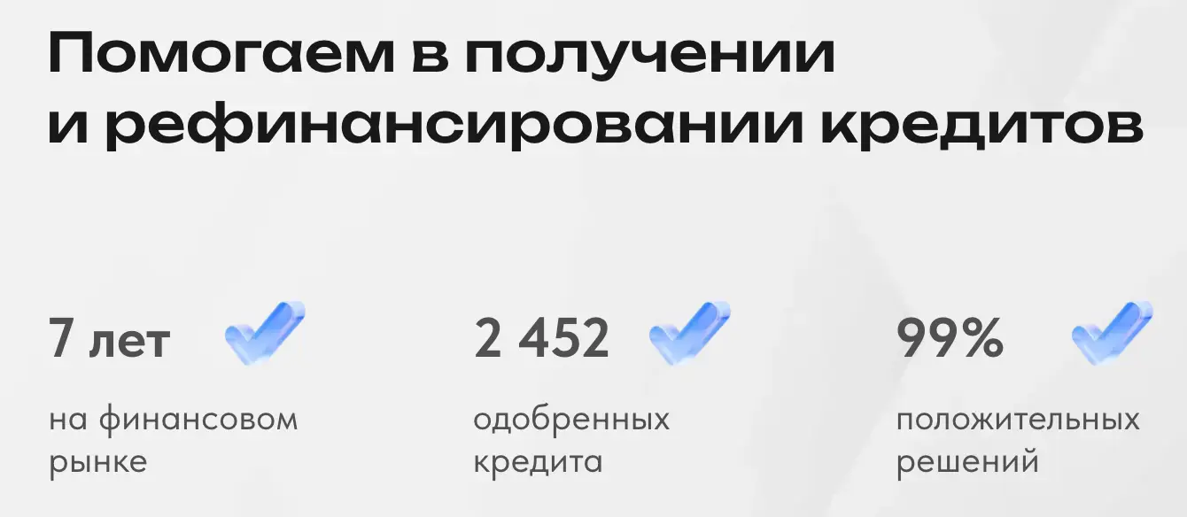 информация о FD Group