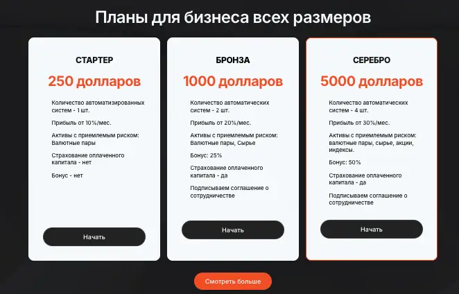 Valkyrie Global Ltd обзор условий что известно? Valkyrie Global Ltd