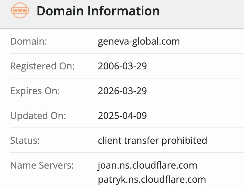 домен Geneva Global LTD
