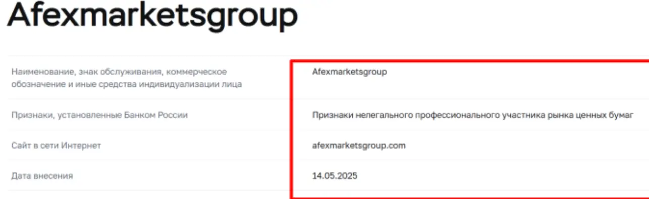 Afex Markets Group скам