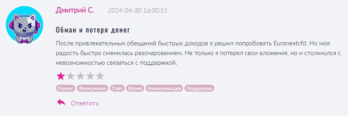 Отзыв о EuroNextCFD