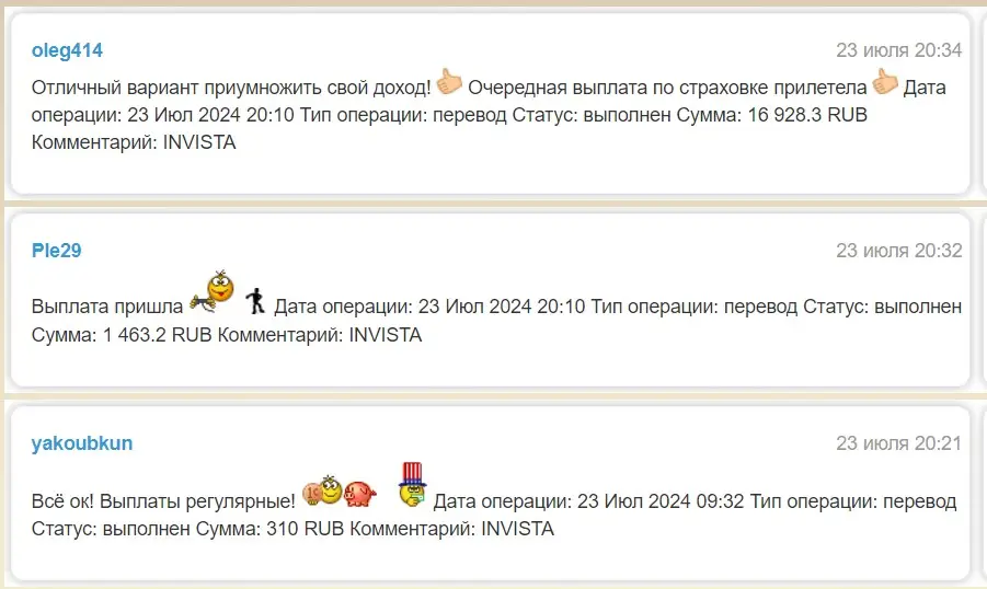 Отзывы об Invista Отзывы об Invista