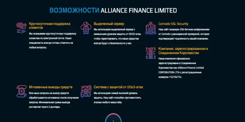Alliance Finance Limited инфо о проекте обзор на Alliance Finance Limited