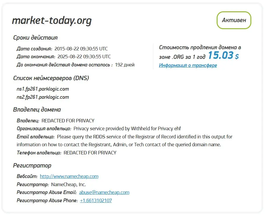 Анализ домена market-today.org