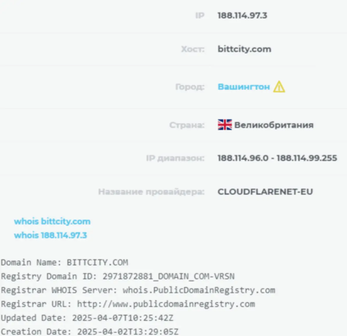 BitCITY обман BitCITY скам