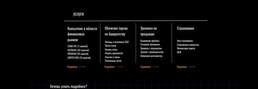 обзор на Финанс Бизнес Консалт