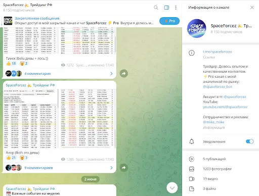 СКАМ SpaceForcez СКАМ SpaceForcez