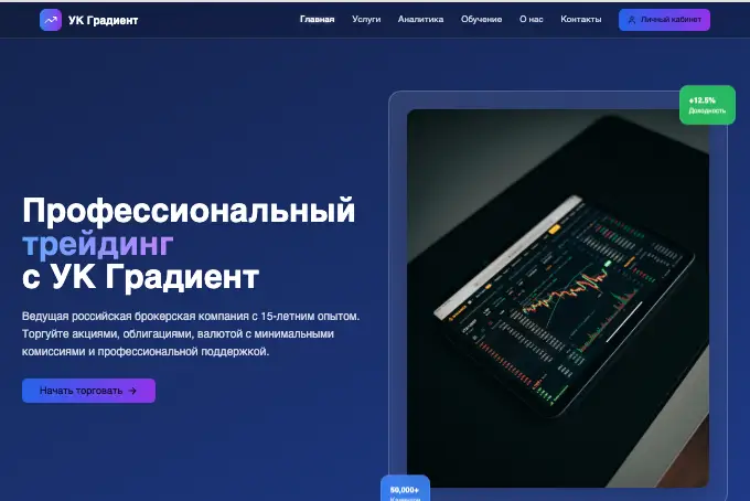 УК «Градиент» инфо о брокере обзор на УК «Градиент»