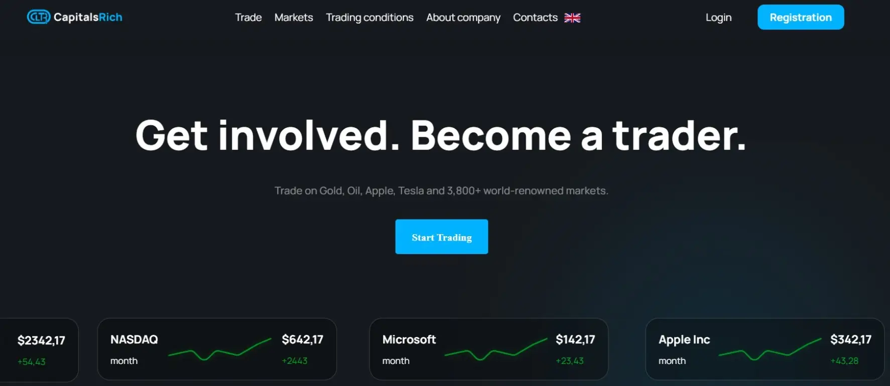 Обзор брокера Capitals Rich Обзор брокера Capitals Rich