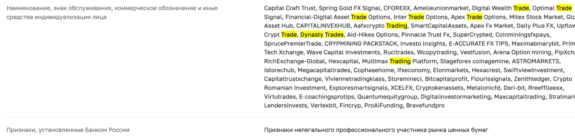 Dynasty Trade информация про компанию