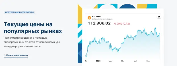 что известно? Swift Wealth